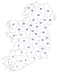 Irish Vice counties